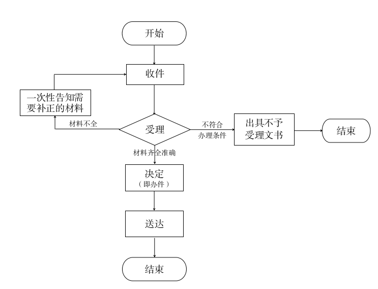 U020250701430473032689.jpg